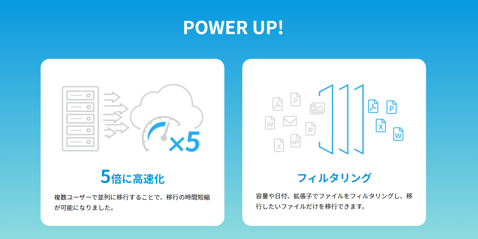 DMB3強化機能