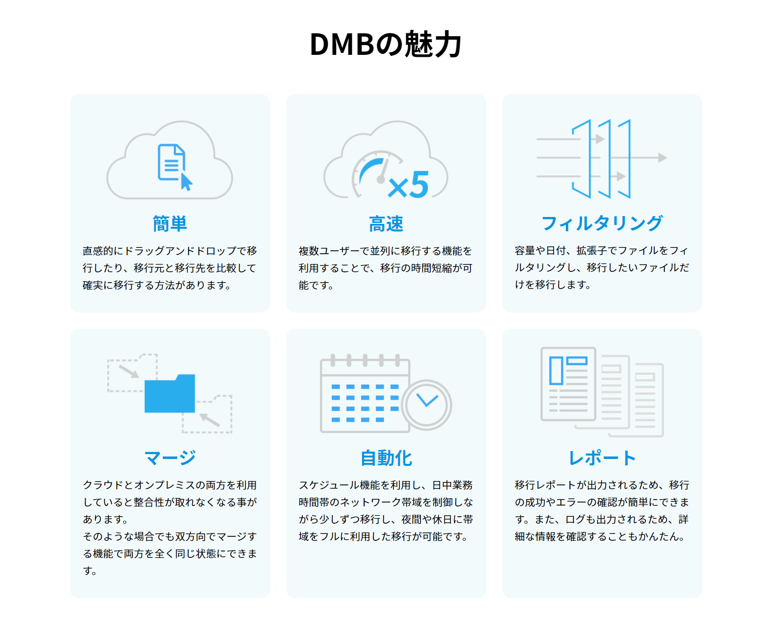 DMB3の魅力