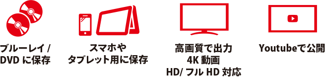 ブルーレイ/DVDに保存 スマホやタブレット用に保存 高画質で出力、4K動画 HD/フルHD対応 YouTubeで公開