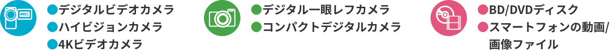 ●デジタルビデオカメラ ●ハイビジョンカメラ ●4Kビデオカメラ|●デジタル一眼レフカメラ ●コンパクトデジタルカメラ|●BD/DVDディスク ●スマートフォンの動画/画像ファイル
